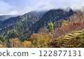 Beautiful autumn scenery in Tateyama Kurobe, Japan 122877131