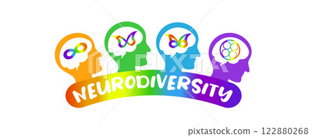 Neurodiversity, autism, ADHD, AuADHD and dyslexia.Differences in personality characteristics. An inclusive, understanding society. Vector illustration 122880268