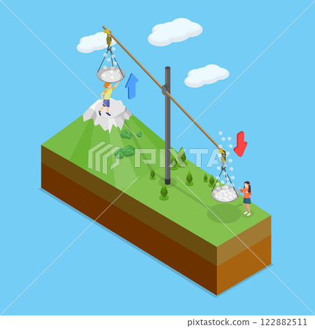 3D Isometric Flat Vector Illustration of Atmospheric Pressure, Different Altitudes, Comparing Lower And Higher Levels 3D Isometric Flat Vector Illustration of Atmospheric Pressure, Different Altitudes, Comparing Lower And Higher Levels 122882511