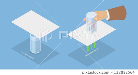 3D Isometric Flat Vector Illustration of Science Test, Trick Experiment Upside Down Glass Water Trick 122882564