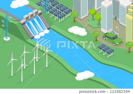 3D Isometric Flat Vector Illustration of Sustainable Energy Generation, Sustainable Resources For Modern Energy Technologies 122882594