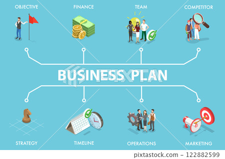 3D Isometric Flat Vector Illustration of Business Plan, Sales Management 122882599
