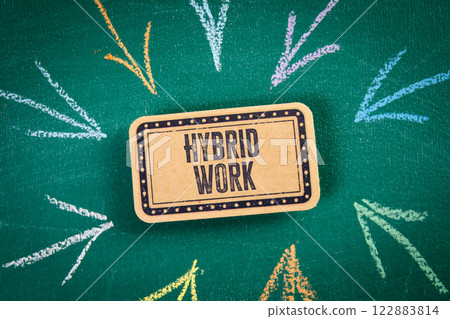 Hybrid Work. Cardboard sticker with text on a green chalkboard background Hybrid Work. Cardboard sticker with text on a green chalkboard background 122883814