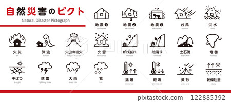 自然災害圖示/象形圖集/紅色 自然災害圖示/象形圖集/紅色 122885392