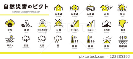 Natural disaster icon/pictogram set/yellow 122885393