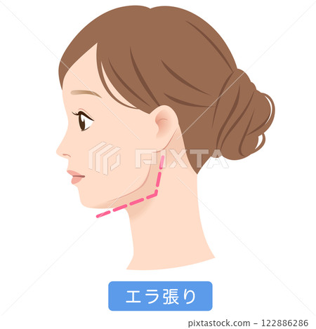 Profile of a woman with a prominent jawline 122886286