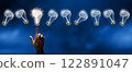 Businessman fingertip on Light bulbs with Brain inside and glowing one different idea. Creative and innovation inspiration. Business Bright idea concept. 122891047