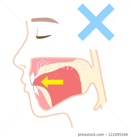 How to mew properly: correct and incorrect tongue position 122895266
