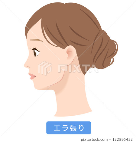 下顎線突出的女性側面照 122895432