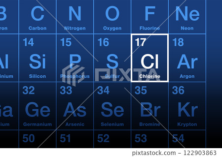 Chlorine element on the periodic table. Halogen with atomic number 17 and symbol Cl from the Greek word khloros, meaning pale green. Toxic as gas, but in form of chloride ions necessary to all life. 122903863