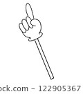 Pointing rod 122905367
