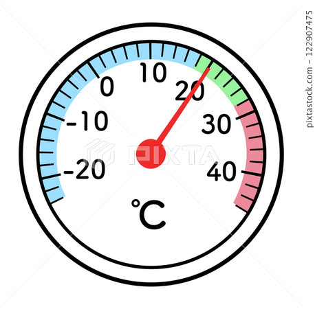 Illustration of an analog thermometer 122907475