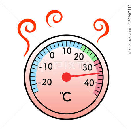 Analog thermometer showing high temperature Analog thermometer showing high temperature 122907513