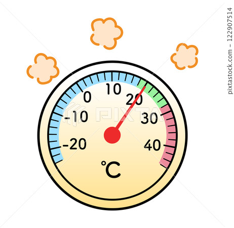 顯示正確溫度的模擬溫度計 顯示正確溫度的模擬溫度計 122907514