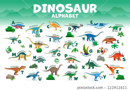Kids dinosaurs alphabet, with prehistoric lizards names of dino species, vector English ABC. Cartoon dinosaurs in alphabet for kids paleontology education or Jurassic atlas book and encyclopedia Kids dinosaurs alphabet, with prehistoric lizards names of dino species, vector English ABC. Cartoon dinosaurs in alphabet for kids paleontology education or Jurassic atlas book and encyclopedia 122912811