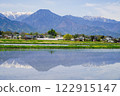 Mount Ariake in the Northern Alps reflected in the rice fields in spring (Azumino City, Nagano Prefecture) 122915147