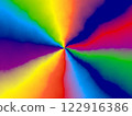 Colorful ripples rainbow background radial 122916386