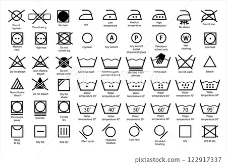 Laundry icons. Garment care instructions on labels, machine wash or hand wash signs. Collection of symbols of water temperature, ironing and drying, types of textiles and fabrics. Vector 122917337