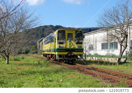 Isumi 200 年式駛離 122919773