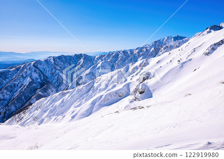 Far-view ridge in the snow-capped Northern Alps 122919980