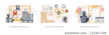 AI Technology in Hospitality abstract concept vector illustrations. AI Technology in Hospitality abstract concept vector illustrations. 122921198