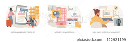 AI in Hospitality management abstract concept vector illustrations. AI in Hospitality management abstract concept vector illustrations. 122921199