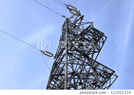 這是開始還是結束？ 122922134