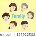 Family smile illustration 122922588