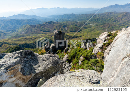 Mizugaki and surrounding scenery Mizugaki and surrounding scenery 122923195