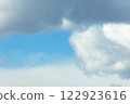 多雲天空　 122923616
