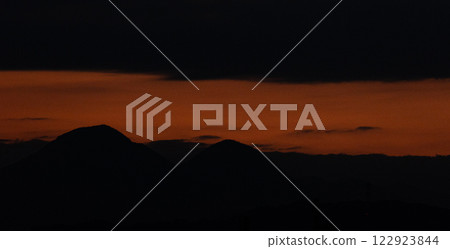 夏天的藍天白雲 夏天的藍天白雲 122923844