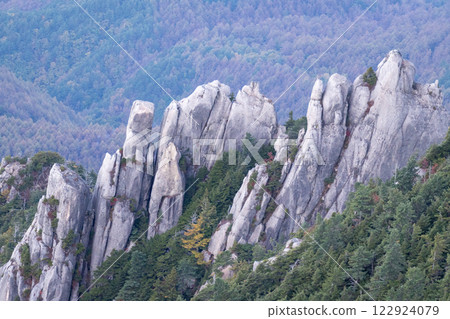 Mt. Kinpu, Takami Rock and the surrounding scenery 122924079