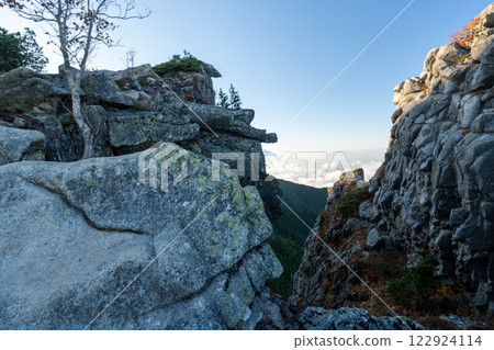 金峰山、高見岩及其周邊風景 金峰山、高見岩及其周邊風景 122924114