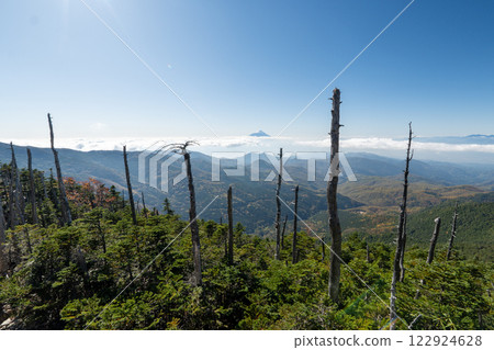 國紫山、朝日山及週邊風景 國紫山、朝日山及週邊風景 122924628