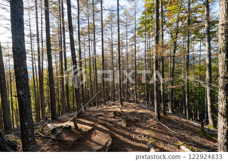 Mount Kokushigatake, Mount Kobushigatake and surrounding scenery Mount Kokushigatake, Mount Kobushigatake and surrounding scenery 122924833