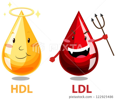 Good vs Bad Cholesterol Characters 122925486