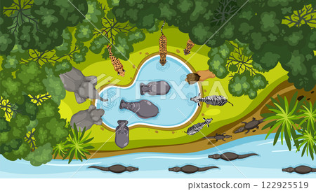 Aerial View of Wildlife Gathering 122925519