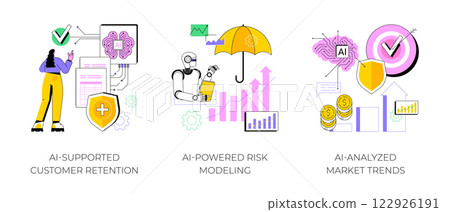 AI for competitive insurance products abstract concept vector illustrations. AI for competitive insurance products abstract concept vector illustrations. 122926191