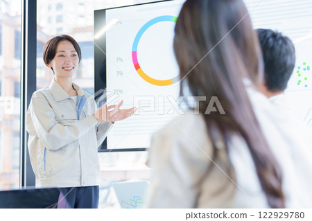 Engineers and researchers having a meeting in a conference room Engineers and researchers having a meeting in a conference room 122929780