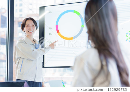 Engineers and researchers having a meeting in a conference room Engineers and researchers having a meeting in a conference room 122929783