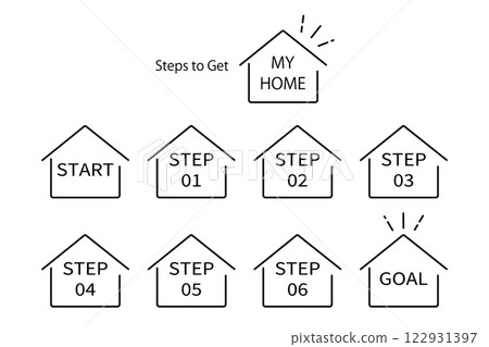 展示建造和購買房屋過程的圖像材料 - 房屋圖標和數字 122931397