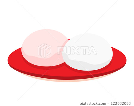 盤子裡的紅白饅頭插圖 122932093