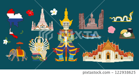 Thailand sticker. Thai Bangkok icon. Tourism doodle design symbols. Country map with flag. Buddha sculpture. Traditional food. Summer vacation. Buddhist temple. Vector graphic traveling elements set Thailand sticker. Thai Bangkok icon. Tourism doodle design symbols. Country map with flag. Buddha sculpture. Traditional food. Summer vacation. Buddhist temple. Vector graphic traveling elements set 122938625