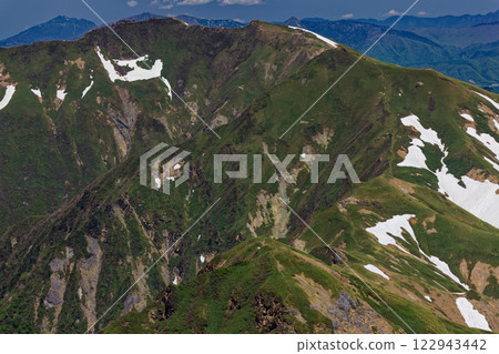 從萬太郎山眺望谷川山、小鹿澤之塔和止佛山 從萬太郎山眺望谷川山、小鹿澤之塔和止佛山 122943442