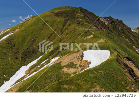 從谷川山脈的阿勝寺之峠眺望初夏的萬太郎山 從谷川山脈的阿勝寺之峠眺望初夏的萬太郎山 122943729
