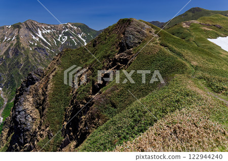 從谷川連峰步道望去，白雪皚皚的茂倉山和一倉山 122944240