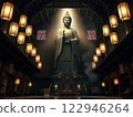 Temple and Buddha statue 01 122946264