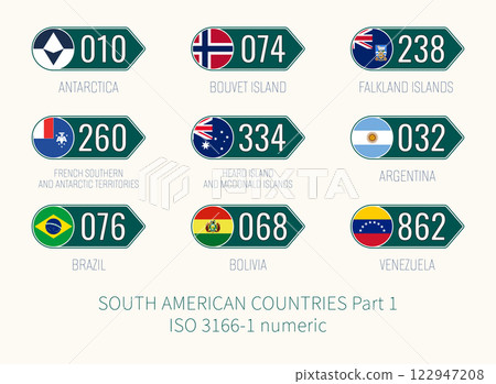 Set of vector illustrations of ISO 3166 1 numeric and flags of SOUTH AMERICAN COUNTRIES . Part 1. Set of vector illustrations of ISO 3166 1 numeric and flags of SOUTH AMERICAN COUNTRIES . Part 1. 122947208