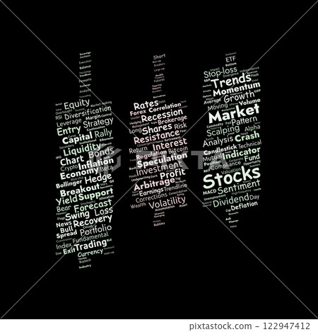 Stock Market Trends Word Cloud 122947412