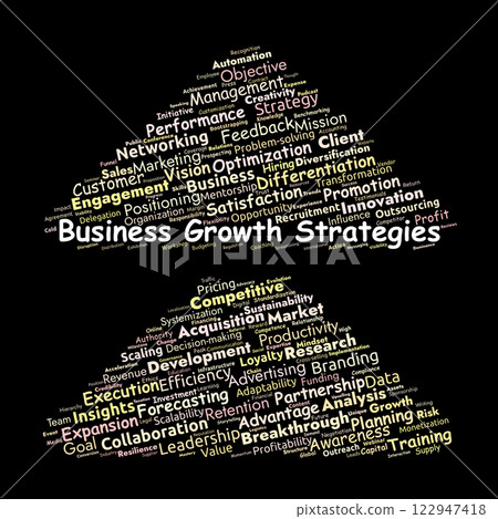 Business Growth Strategies Word Cloud Business Growth Strategies Word Cloud 122947418